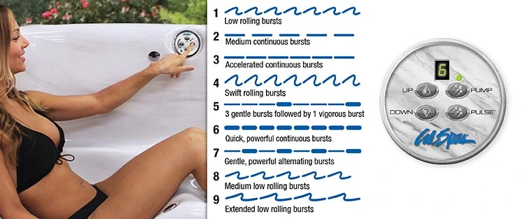 ATS Control for hot tubs in La Esmeralda